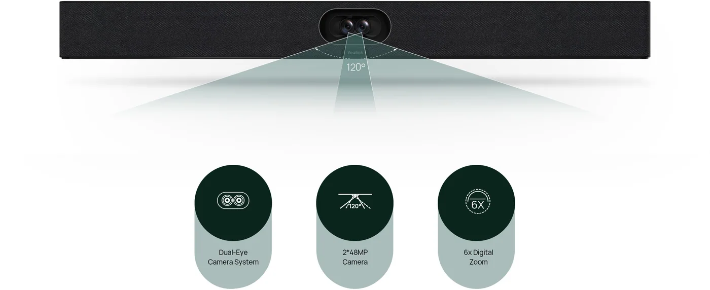 Yealink MVC S40-CSU-000 Microsoft Teams Rooms System